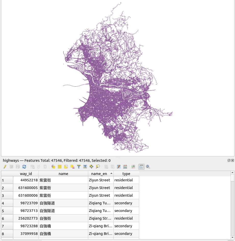 view in qgis